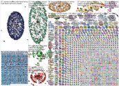 quantum physics Twitter NodeXL SNA Map and Report for Wednesday, 05 May 2021 at 16:10 UTC