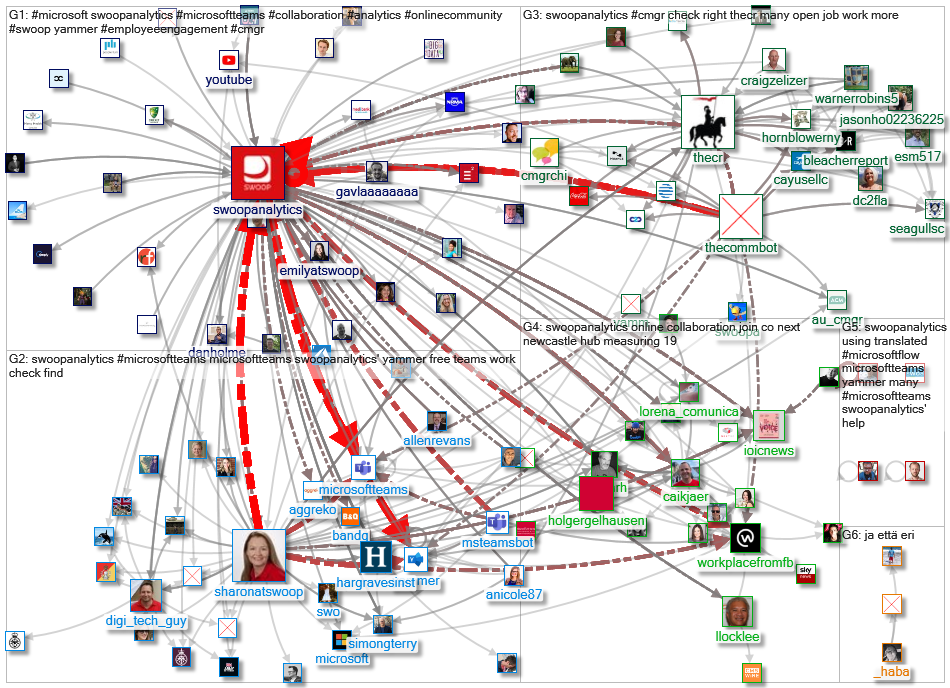 SwoopAnalytics_2021-05-15_20-15-21.xlsx