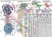 #Tech4Good OR #techforgood Twitter NodeXL SNA Map and Report for Wednesday, 19 May 2021 at 05:40 UTC