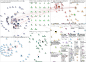 #wvd Twitter NodeXL SNA Map and Report for Wednesday, 19 May 2021 at 20:47 UTC
