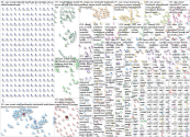 "virtual care" Twitter NodeXL SNA Map and Report for Thursday, 27 May 2021 at 17:24 UTC
