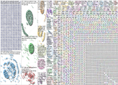 "End of Life" Twitter NodeXL SNA Map and Report for Friday, 28 May 2021 at 12:17 UTC