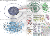 Keir Starmer Twitter NodeXL SNA Map and Report for Sunday, 06 June 2021 at 16:33 UTC