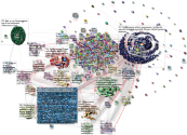 #Greenpeace Twitter NodeXL SNA Map and Report for Wednesday, 16 June 2021 at 11:27 UTC