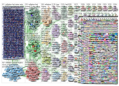 inflation Twitter NodeXL SNA Map and Report for Wednesday, 16 June 2021 at 20:16 UTC