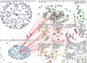 networks2021 Twitter NodeXL SNA Map and Report for Saturday, 03 July 2021 at 20:49 UTC