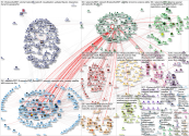 networks2021 Twitter NodeXL SNA Map and Report for Monday, 05 July 2021 at 18:07 UTC