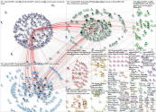 Networks2021 Twitter NodeXL SNA Map and Report for Thursday, 08 July 2021 at 17:02 UTC