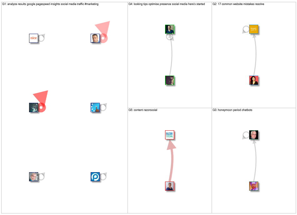 razorsocial_2021-07-24_11-56-58.xlsx