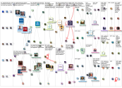 digital diplomacy  lang:en Twitter NodeXL SNA Map and Report for Tuesday, 03 August 2021 at 13:33 UT