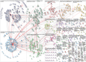 #AOM2021 Twitter NodeXL SNA Map and Report for Sunday, 08 August 2021 at 22:06 UTC