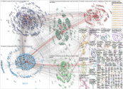 #ASA2021 Twitter NodeXL SNA Map and Report for Wednesday, 11 August 2021 at 00:39 UTC