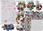 OleOut Twitter NodeXL SNA Map and Report for Sunday, 22 August 2021 at 15:26 UTC