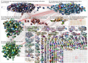 NFT OR "non fungible tokens" Twitter NodeXL SNA Map and Report for Friday, 27 August 2021 at 10:04 U