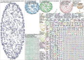 covid fashion Twitter NodeXL SNA Map and Report for Tuesday, 07 September 2021 at 19:25 UTC