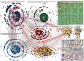 Wahlarena Twitter NodeXL SNA Map and Report for Wednesday, 08 September 2021 at 13:28 UTC