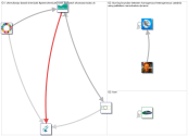 #GreenChemicals_2021-09-27_19-28-00.xlsx