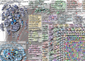 climateaction Twitter NodeXL SNA Map and Report for Saturday, 02 October 2021 at 19:51 UTC