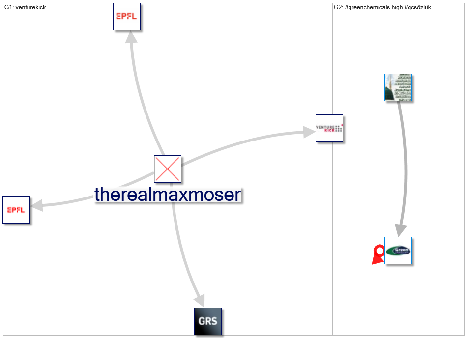 #GreenChemicals_2021-10-11_19-28-00.xlsx