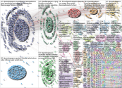 #PandoraPapers Twitter NodeXL SNA Map and Report for Monday, 18 October 2021 at 23:10 UTC
