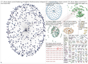 Silicon Slopes Twitter NodeXL SNA Map and Report for Wednesday, 20 October 2021 at 18:58 UTC