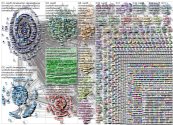 cop26 Twitter NodeXL SNA Map and Report for Thursday, 21 October 2021 at 19:08 UTC