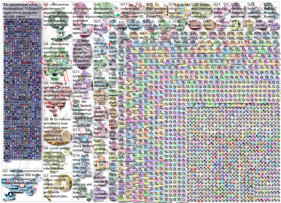 Coronavirus_2021-10-31_01-50-41.xlsx