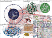 ("Elon Musk" OR @elonmusk) Bitcoin Twitter NodeXL SNA Map and Report for Tuesday, 02 November 2021 a