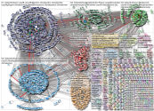 FridaysForFuture Twitter NodeXL SNA Map and Report for Wednesday, 03 November 2021 at 03:10 UTC