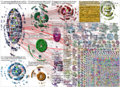 Greenpeace Twitter NodeXL SNA Map and Report for Wednesday, 03 November 2021 at 15:53 UTC