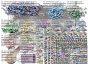 climateaction Twitter NodeXL SNA Map and Report for Sunday, 07 November 2021 at 19:12 UTC