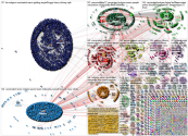 (Rodgers OR @AaronRodgers12) (vaccination OR vaccinated OR vaxxed) Twitter NodeXL SNA Map and Report