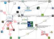 #sustainablechemistry_2021-11-08_19-12-00.xlsx