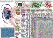 #AcademicTwitter Twitter NodeXL SNA Map and Report for Wednesday, 10 November 2021 at 10:05 UTC