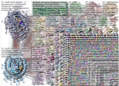 cop26 Twitter NodeXL SNA Map and Report for Wednesday, 10 November 2021 at 18:01 UTC