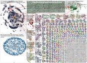 #AcademicChatter Twitter NodeXL SNA Map and Report for Friday, 12 November 2021 at 17:33 UTC
