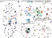#TechnovationGirls OR @empowertocode OR @TechnovationMad OR @technovation Twitter NodeXL SNA Map and