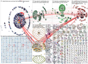 Splunk Twitter NodeXL SNA Map and Report for Wednesday, 17 November 2021 at 16:26 UTC