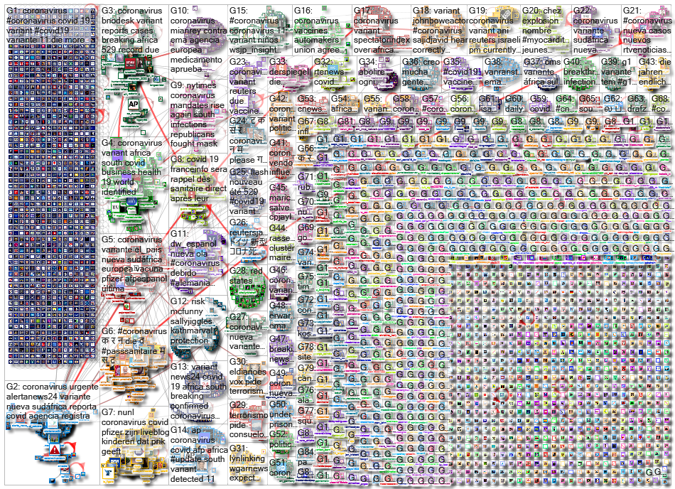 Coronavirus_2021-11-28_01-50-41.xlsx