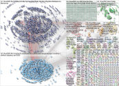 CES2022 Twitter NodeXL SNA Map and Report for Wednesday, 22 December 2021 at 21:49 UTC