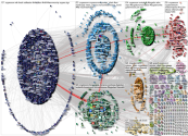 @cryptocom Twitter NodeXL SNA Map and Report for Friday, 31 December 2021 at 11:00 UTC