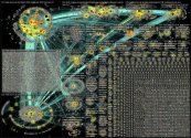 Tesla Twitter NodeXL SNA Map and Report for Tuesday, 04 January 2022 at 09:01 UTC
