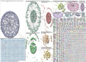 #backtoschool Twitter NodeXL SNA Map and Report for Monday, 03 January 2022 at 23:39 UTC