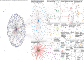 AspenInstitute Twitter NodeXL SNA Map and Report for Friday, 07 January 2022 at 16:58 UTC