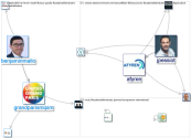 #sustainableindustry_2022-01-17_19-22-40.xlsx