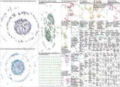 kstate Twitter NodeXL SNA Map and Report for Sunday, 13 February 2022 at 17:13 UTC