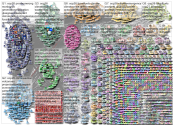 cop26 Twitter NodeXL SNA Map and Report for Monday, 14 February 2022 at 01:43 UTC