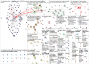 datajournalism_2022-03-07_09-18-41.xlsx