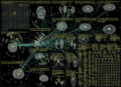Amthor Twitter NodeXL SNA Map and Report for Tuesday, 29 March 2022 at 11:43 UTC