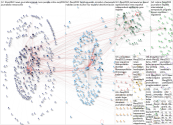 #isoj2022 Twitter NodeXL SNA Map and Report for Saturday, 02 April 2022 at 16:40 UTC